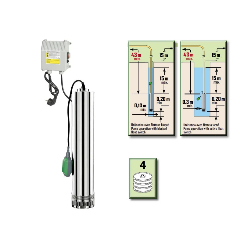 Pompe De Puits Immergés 4 Turbines 750 W PRPVC751/43F 2 Pompe De Puits Immergés 4 Turbines 750 W PRPVC751/43F – Image 2