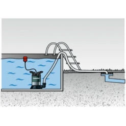 Metabo Pompe Immergée Pour Eaux Claires 1000W 3.4 Bar TDP 7501 S 9 Metabo Pompe Immergée Pour Eaux Claires 1000W 3.4 Bar TDP 7501 S -Kobleo pompe immergee pour eaux claires 1000w 3 4 bar tdp 7501 s 4