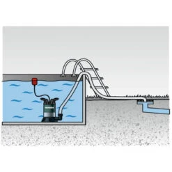 Metabo Pompe Immergée Pour Eaux Claires 6600l/h 250W TP 6600 -Kobleo pompe immergee pour eaux claires 6600l h 250w tp 6600 metabo 3