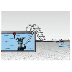 Metabo Pompe Immergée Pour Eaux Usées 7500l/h 450W PS 7500 S -Kobleo pompe immergee pour eaux usees 7500l h 450w ps 7500 s 3