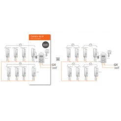 Portier Audio Multipro 3 Collectif 2 Fils 2/4 Familles Multipro 3 -Kobleo portier audio multipro 3 collectif 2 fils 2 4 familles multipro 3 avidsen 2
