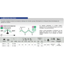 Poste De Soudage MMA Et TIG LIFT Inverter 110/230V Gysmi E200FV 5 Poste De Soudage MMA Et TIG LIFT Inverter 110/230V Gysmi E200FV -Kobleo poste de soudage mma et tig lift inverter 110 230v gysmi e200fv 2