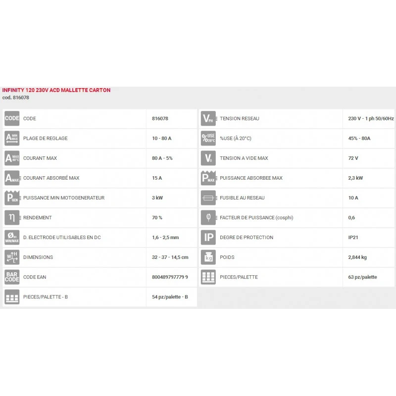 Poste De Soudure MMA DC 2,3 KW 72V INFINITY 120 2 Poste De Soudure MMA DC 2,3 KW 72V INFINITY 120 – Image 2