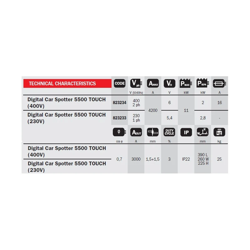 Poste De Soudure Par Points Automatique 400V 11kW DIGITAL CAR SPOTTER 2 Poste De Soudure Par Points Automatique 400V 11kW DIGITAL CAR SPOTTER – Image 2