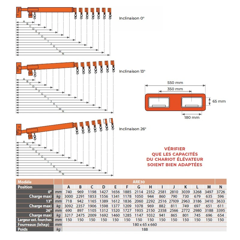 Potence Télescopique Inclinable 3000 Kg Maxi ARE30 2 Potence Télescopique Inclinable 3000 Kg Maxi ARE30 – Image 2