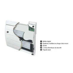 Atlantic Radiateur Chaleur Douce Horizontal Nirvana Digital 1500W 200827 -Kobleo radiateur chaleur douce horizontal nirvana digital 1500w 200827 atlantic 2