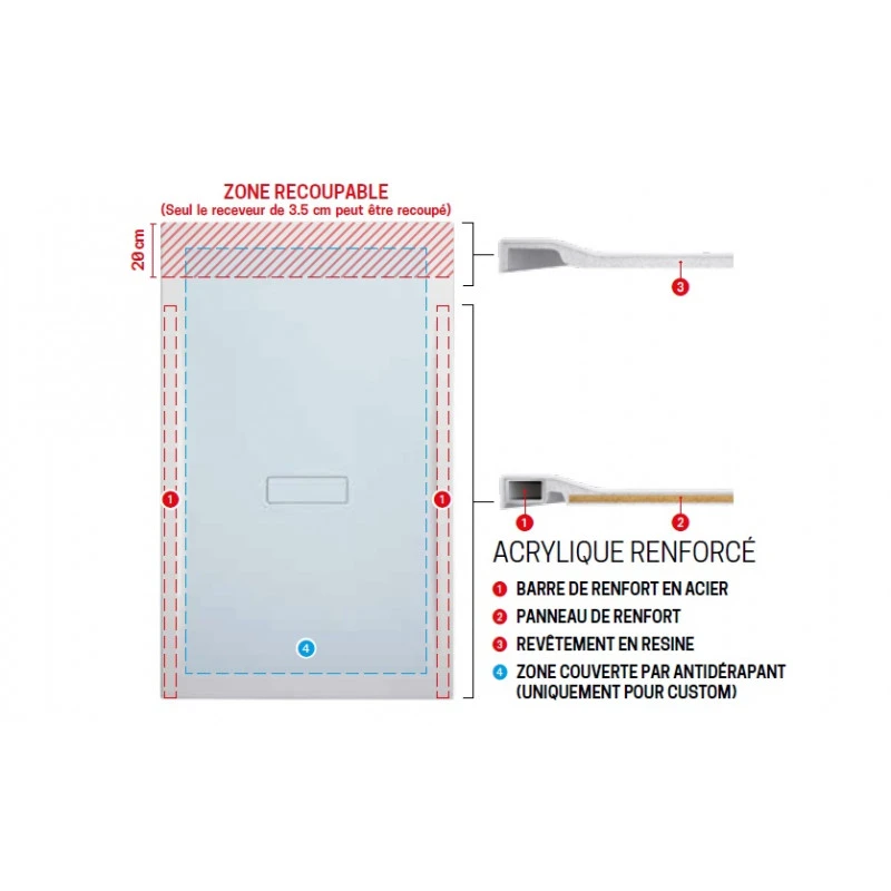 Receveur De Douche En Acrylique 120 X 70 X H.3,5 Cm Blanc CUSTOM 2 Receveur De Douche En Acrylique 120 X 70 X H.3,5 Cm Blanc CUSTOM – Image 2