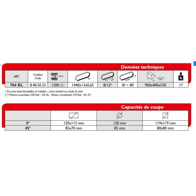 Scie à Ruban Acier 1200W L:1440mm Diam120mm 784XL 4 Scie à Ruban Acier 1200W L:1440mm Diam120mm 784XL – Image 4