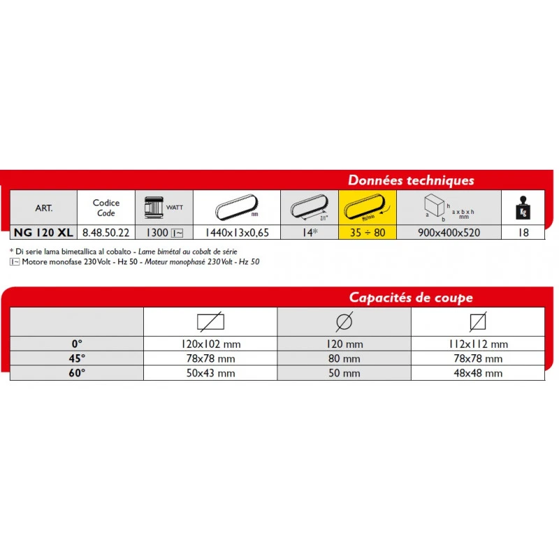 Scie à Ruban Acier 1300W L:1440mm Diam120mm NG120XL 3 Scie à Ruban Acier 1300W L:1440mm Diam120mm NG120XL – Image 3
