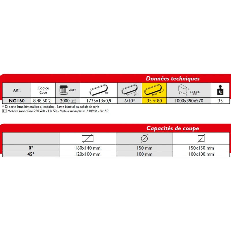 Scie à Ruban Acier 2000W L:1735 Mm Diam150mm NG160 3 Scie à Ruban Acier 2000W L:1735 Mm Diam150mm NG160 – Image 3