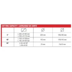 Scie à Ruban Industrielle à 2 Vitesses 1100 W L:2480mm 6/10 Z/1" N250D -Kobleo scie a ruban industrielle a 2 vitesses 1100 w l 2480mm 6 10 z 1 n250d 2