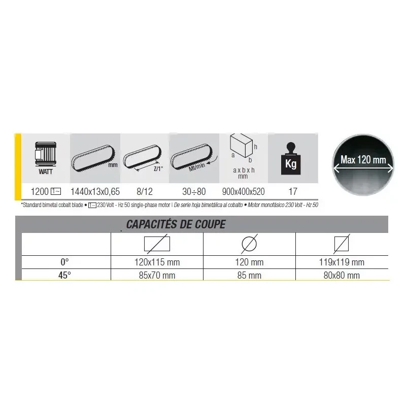 Scie à Ruban Métal Portative Femi SN 120 XL 1200W Lame 1440mm Coupe Max 120mm Vitesse Réglable 5 Scie à Ruban Métal Portative Femi SN 120 XL 1200W Lame 1440mm Coupe Max 120mm Vitesse Réglable – Image 5