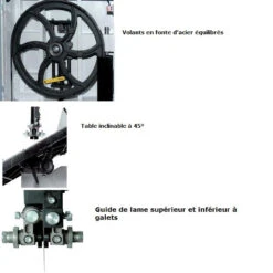Scie à Ruban SRU470T L3454mm 1900W 2Kw 2,7Cv Triphasé Leman -Kobleo scie a ruban sru470t l3454mm 1900w 2kw 2 7cv triphase leman 2