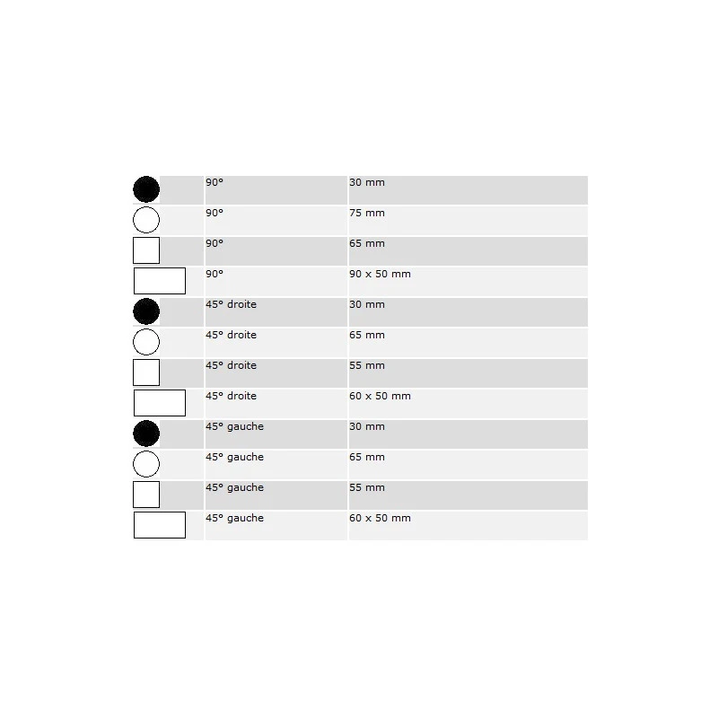 JET Scie Circulaire Métaux 095kW 400V Triphasé 250mm Sans Socle 2 Vitesses 2 JET Scie Circulaire Métaux 095kW 400V Triphasé 250mm Sans Socle 2 Vitesses – Image 2