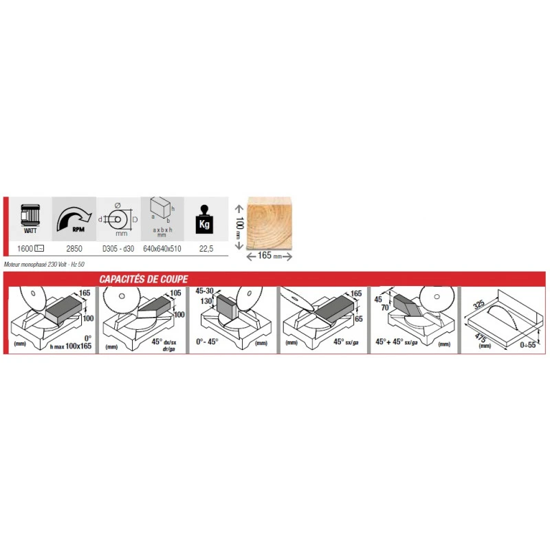 Scie Onglet Table Délignage 1600W 230V 305mm Moteur Induction 911EVO + 2 Scie Onglet Table Délignage 1600W 230V 305mm Moteur Induction 911EVO + – Image 2
