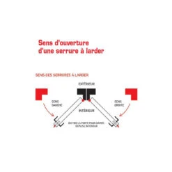 Serrure à Larder 5000 Trilock A2P** SGN2 Axe 50 Mm Droite -Kobleo serrure a larder 5000 trilock a2p sgn2 axe 50 mm droite 2