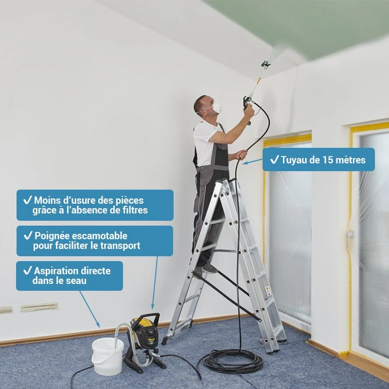 Station Peinture Control Pro 350 R Airless 600W 110bar Wagner 3 Station Peinture Control Pro 350 R Airless 600W 110bar Wagner – Image 3