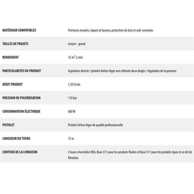 Station Peinture Control Pro 350 R Airless 600W 110bar Wagner 5 Station Peinture Control Pro 350 R Airless 600W 110bar Wagner – Image 5