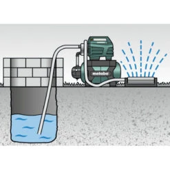 Metabo Surpresseur Avec Réservoir 1300W 4,8bar 24L HWW 4500/25 Inox -Kobleo surpresseur avec reservoir 1300w 4 8bar 24l hww 4500 25 inox 2