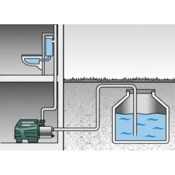 Metabo Surpresseur Avec Réservoir 1300W 4,8bar HWAI 4500 Inox 9 Metabo Surpresseur Avec Réservoir 1300W 4,8bar HWAI 4500 Inox -Kobleo surpresseur avec reservoir 1300w 4 8bar hwai 4500 inox 4