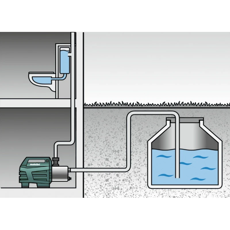Metabo Surpresseur Avec Réservoir 1300W 4,8bar HWAI 4500 Inox 5 Metabo Surpresseur Avec Réservoir 1300W 4,8bar HWAI 4500 Inox – Image 5