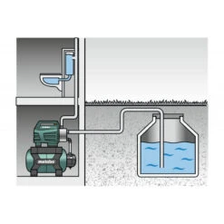 Metabo Surpresseur Avec Réservoir HWW 6000/25 Inox 24l 1300W Débit 6000l/h 10 Metabo Surpresseur Avec Réservoir HWW 6000/25 Inox 24l 1300W Débit 6000l/h -Kobleo surpresseur avec reservoir hww 6000 25 inox 24l 1300w debit 6000l h 4