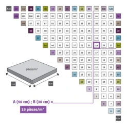 Système Auto-nivelant à Vis Pour Carrelage 11255115 Largeur 1mm 5 Système Auto-nivelant à Vis Pour Carrelage 11255115 Largeur 1mm -Kobleo systeme auto nivelant a vis pour carrelage 11255115 largeur 1mm 2