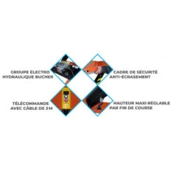 Table élévatrice électrique 1600x1000mm 1T HY1005/380V Stockman -Kobleo table elevatrice electrique 1600x1000mm 1t hy1005 380v stockman 3