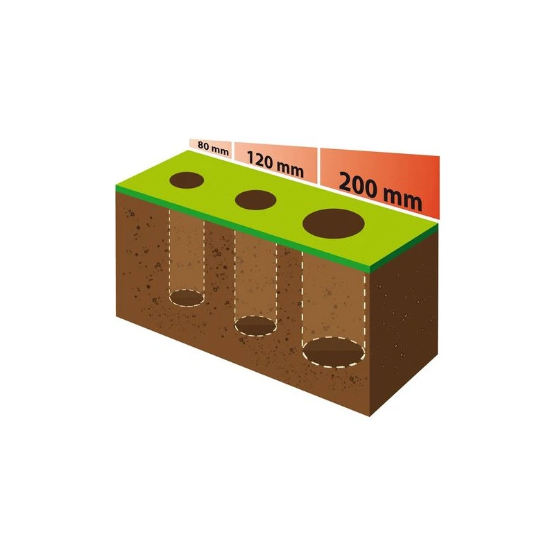 Tarière électrique TE 1200 1200W 560mm Fartools 3 Tarière électrique TE 1200 1200W 560mm Fartools – Image 3