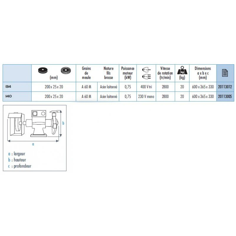 Touret A Meuler 140 M-B/D.200 / 230 V Mono 2 Touret A Meuler 140 M-B/D.200 / 230 V Mono – Image 2