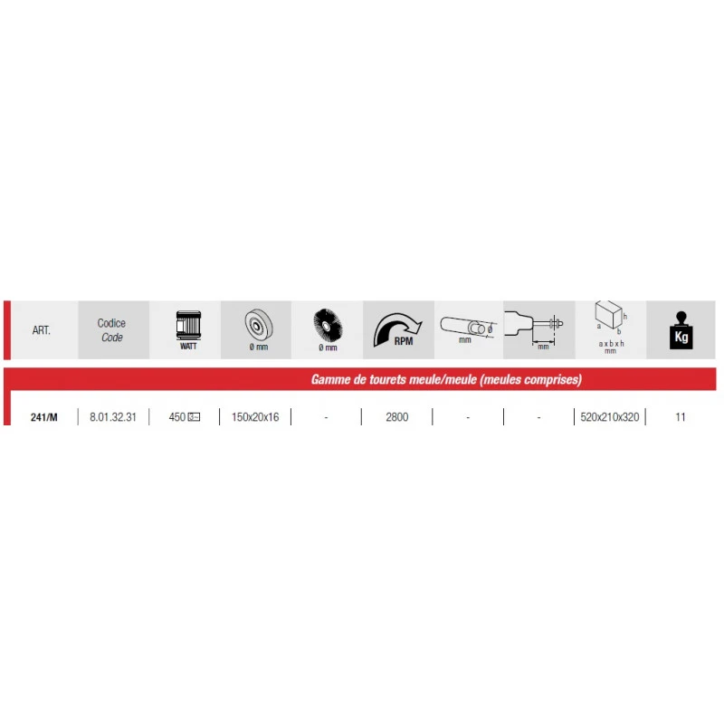 Touret à Meuler Série Industrie 450W 400V Diam 150 Mm Avec Meule 241/M 2 Touret à Meuler Série Industrie 450W 400V Diam 150 Mm Avec Meule 241/M – Image 2