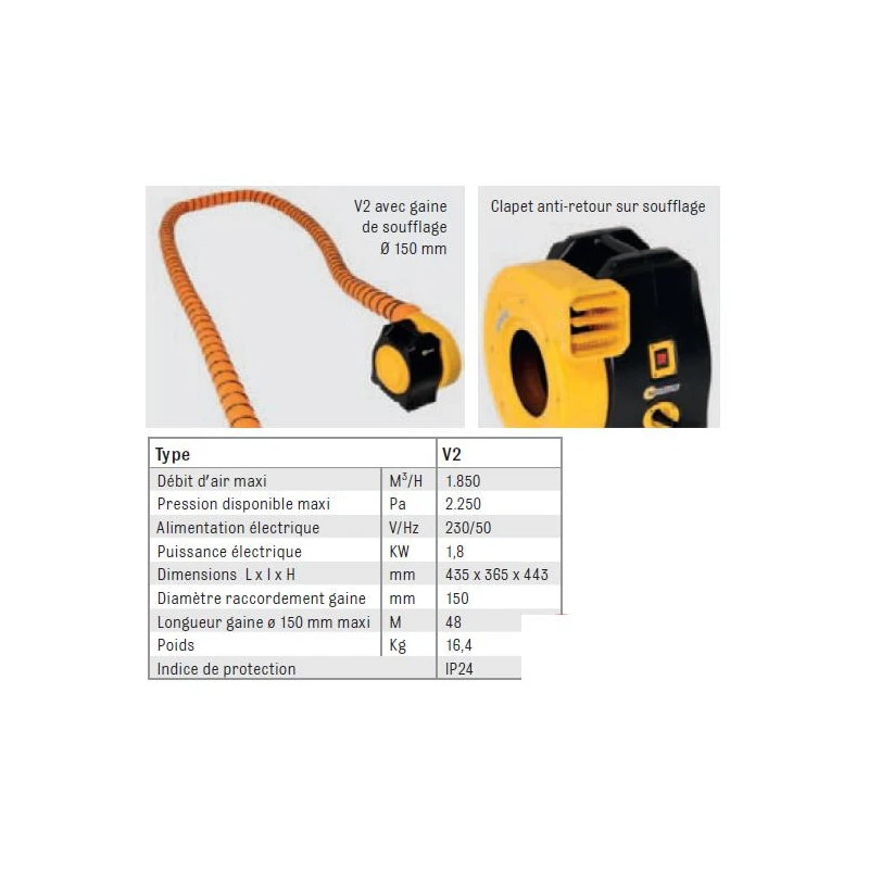 Ventilateur Centrifuge Portable Très Haute Pression 1.8kW V2 2 Ventilateur Centrifuge Portable Très Haute Pression 1.8kW V2 – Image 2