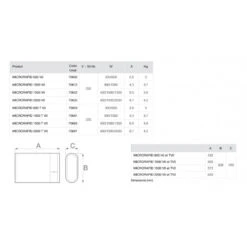 Ventilo-convecteur électrique 600 W 433x258x109 Mm MICRORAPID 600 V0 -Kobleo ventilo convecteur electrique 600 w 433x258x109 mm microrapid 600 v0 vortice 2
